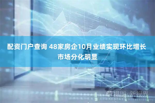 配资门户查询 48家房企10月业绩实现环比增长 市场分化明显